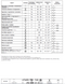 🟥 Духова шафа з функцією парової очистки Franke Smart Linear FSL 86 H BK (116.0609.447) скло, колір чорний
