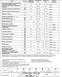 🟥 Духова шафа піролітична Franke Smart FSM 97 P XS (116.0606.096) скло, колір чорний / нержавіюча сталь