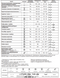 🟥 Духова шафа піролітична Franke Maris FMA 97 P XS (116.0606.100) скло, колір чорний / нержавіюча сталь